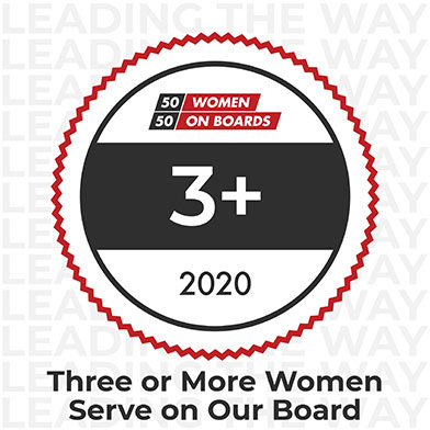 2020 - Three or more women serve on our board