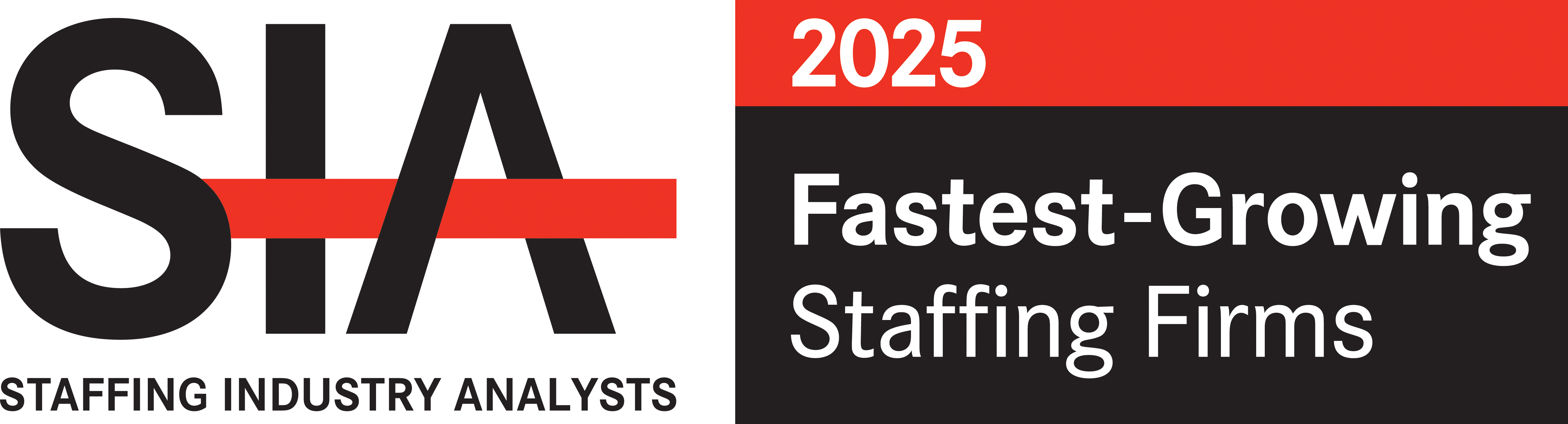 2025 Fastest-growing Staffing Firms in the US