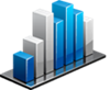 Consumer Reports bar graph