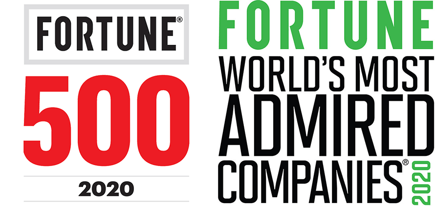 fortune 500, 2020; fortune world's most admired companies 2020
