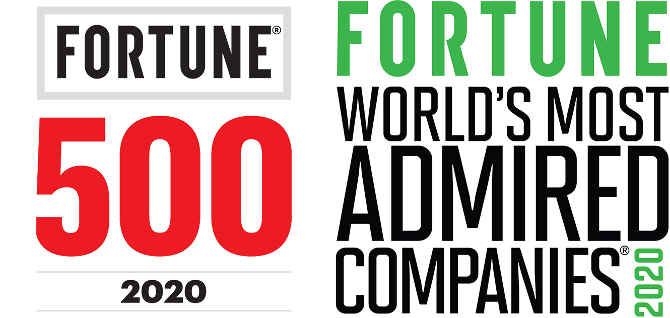 fortune 500, 2020; fortune world's most admired companies 2020