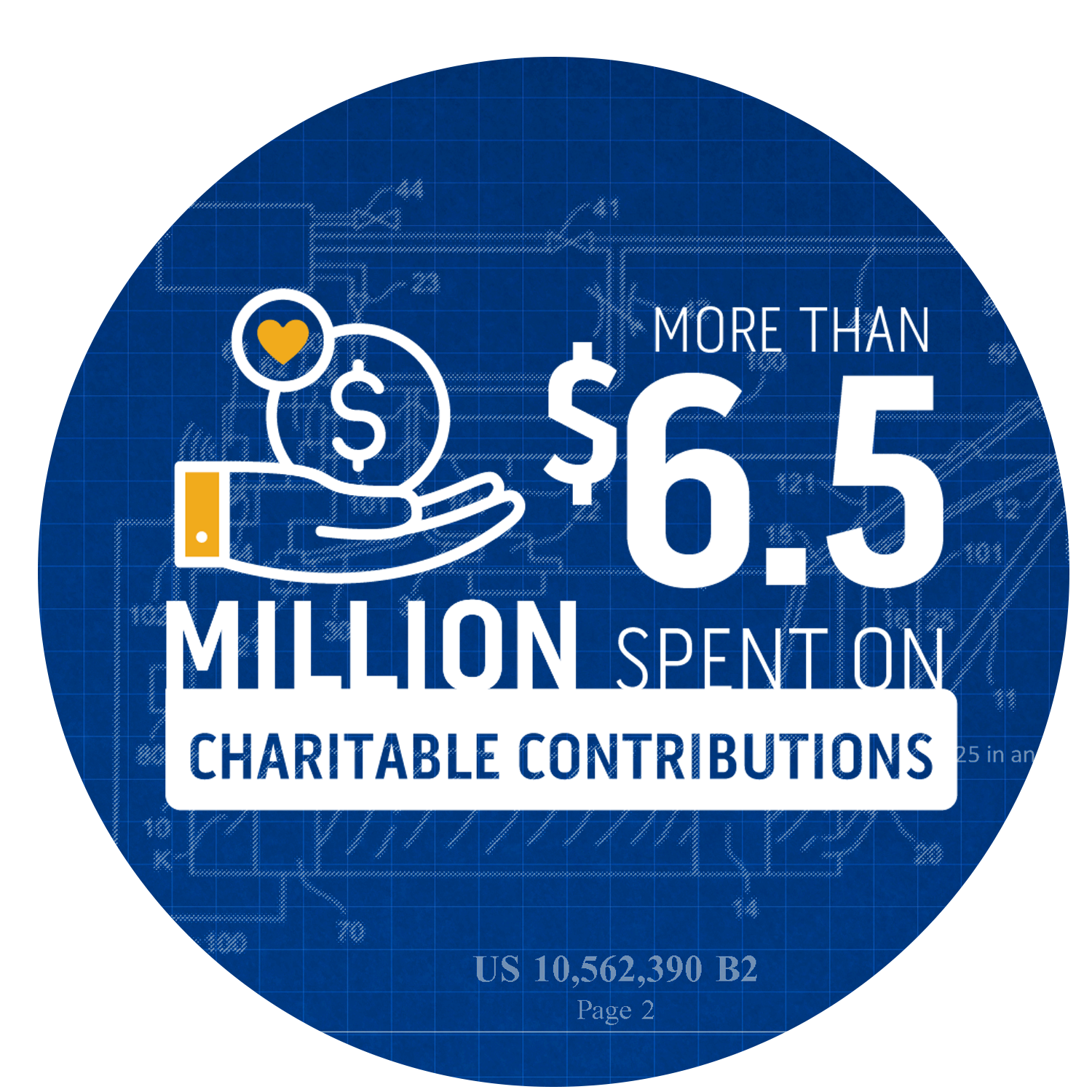 More Than $6.5 Million Spent on Charitable Contributions