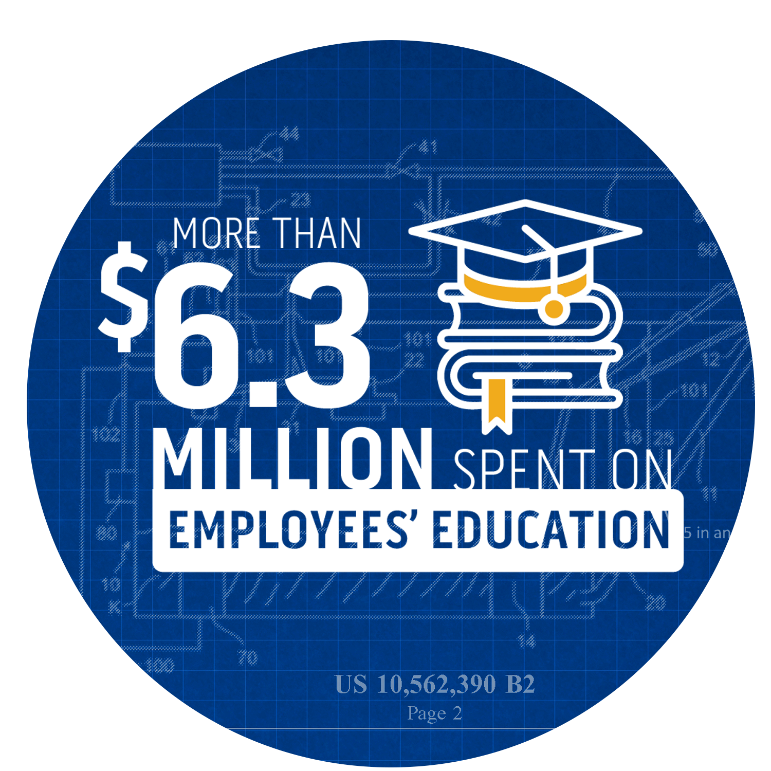 More than $6.3 Million Spent on Employees' Education